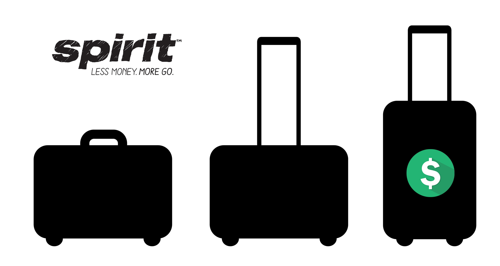 Spirit airlines baggage policy